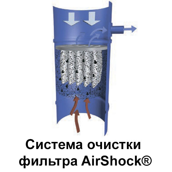 AirShock